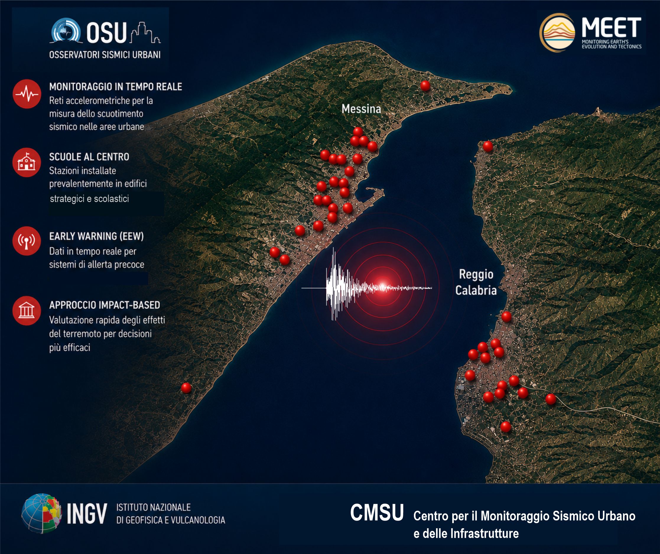 cs 14mag2026 installazione degli Osservatori Sismici Urbani
