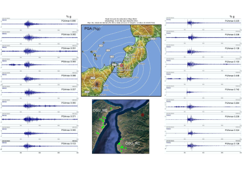 TERREMOTI | Come cambia il rilascio di energia sismica tra passato e presente nell’Italia meridionale