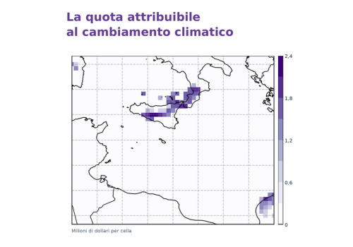 CAMBIAMENTO CLIMATICO | Ciclone Harry: uno studio analizza i rischi atmosferici ed economici nel Mediterraneo